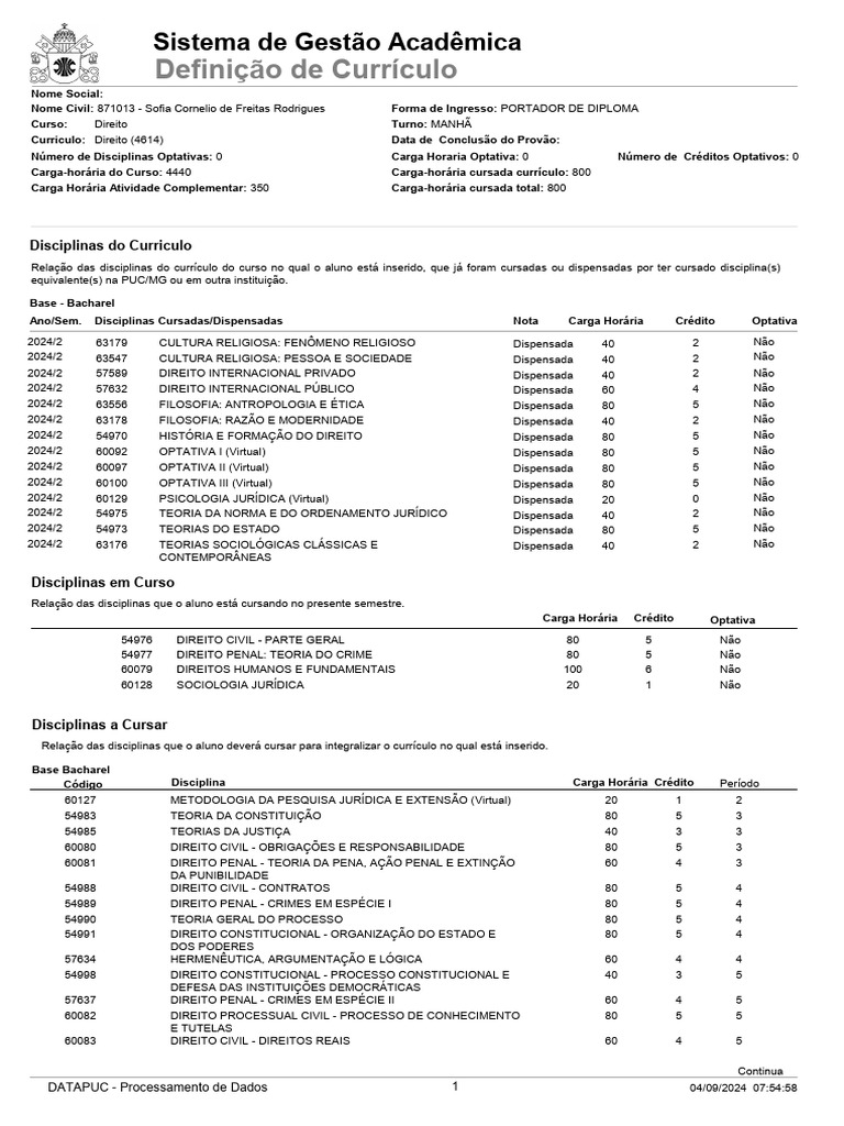 Definição | PDF