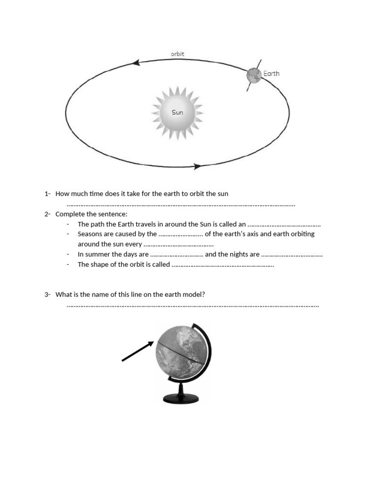 Unit 6 Revision Sheet | PDF