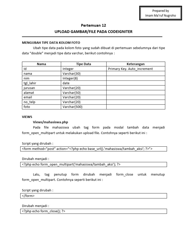 Pertemuan 12 - Upload Gambar File Pada Codeigniter | PDF