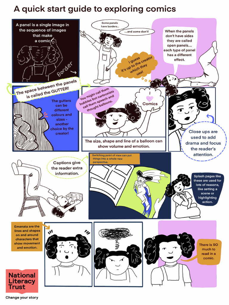 A Quick Start Guide To Exploring Comics Final | PDF