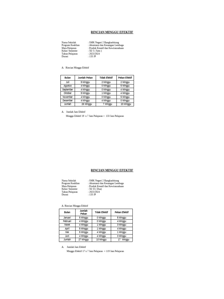 Rincian Minggu Efektif | PDF