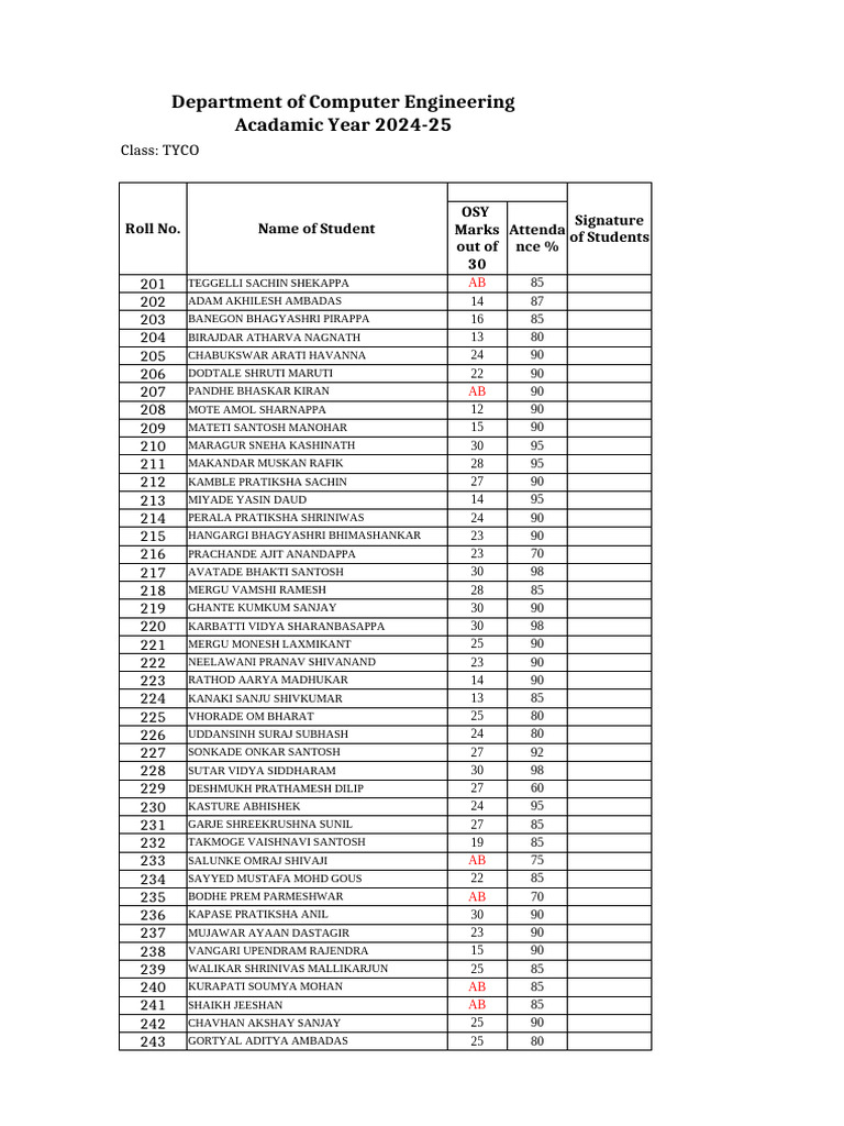 Osy Unit 2 Test | PDF