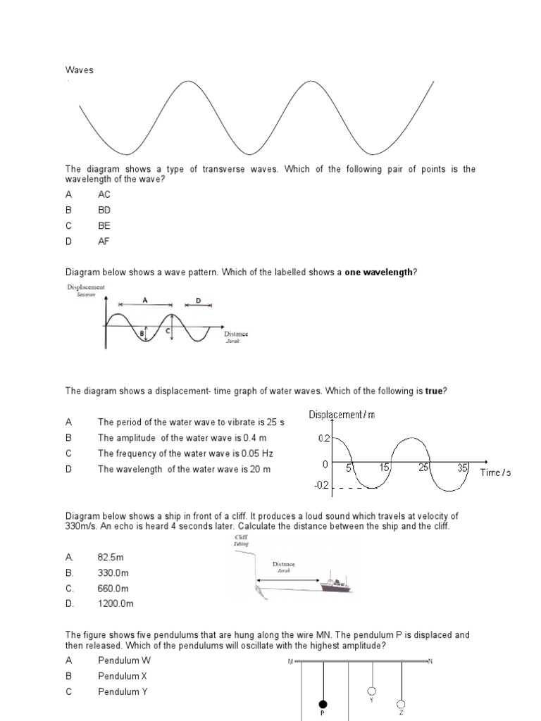 Waves Exercise | PDF | Art