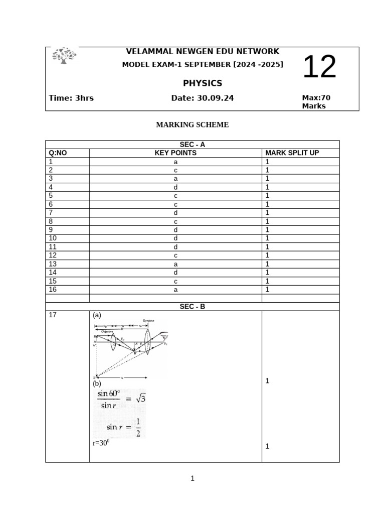 G 12 Physics Model 1 MS | PDF