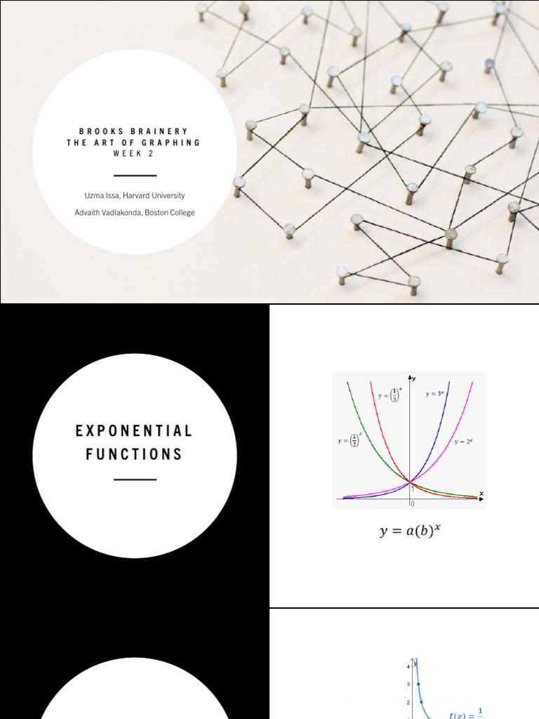Understanding Asymptotes in Functions | PDF