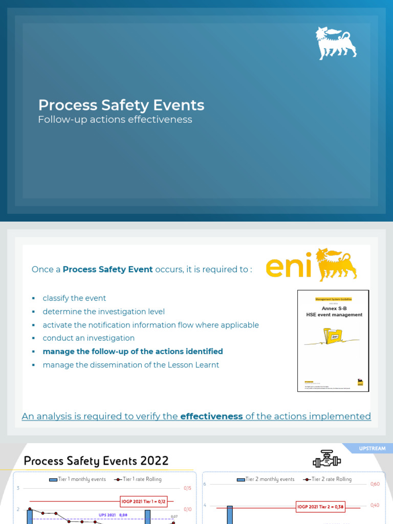 Process Safety Event Analysis | PDF