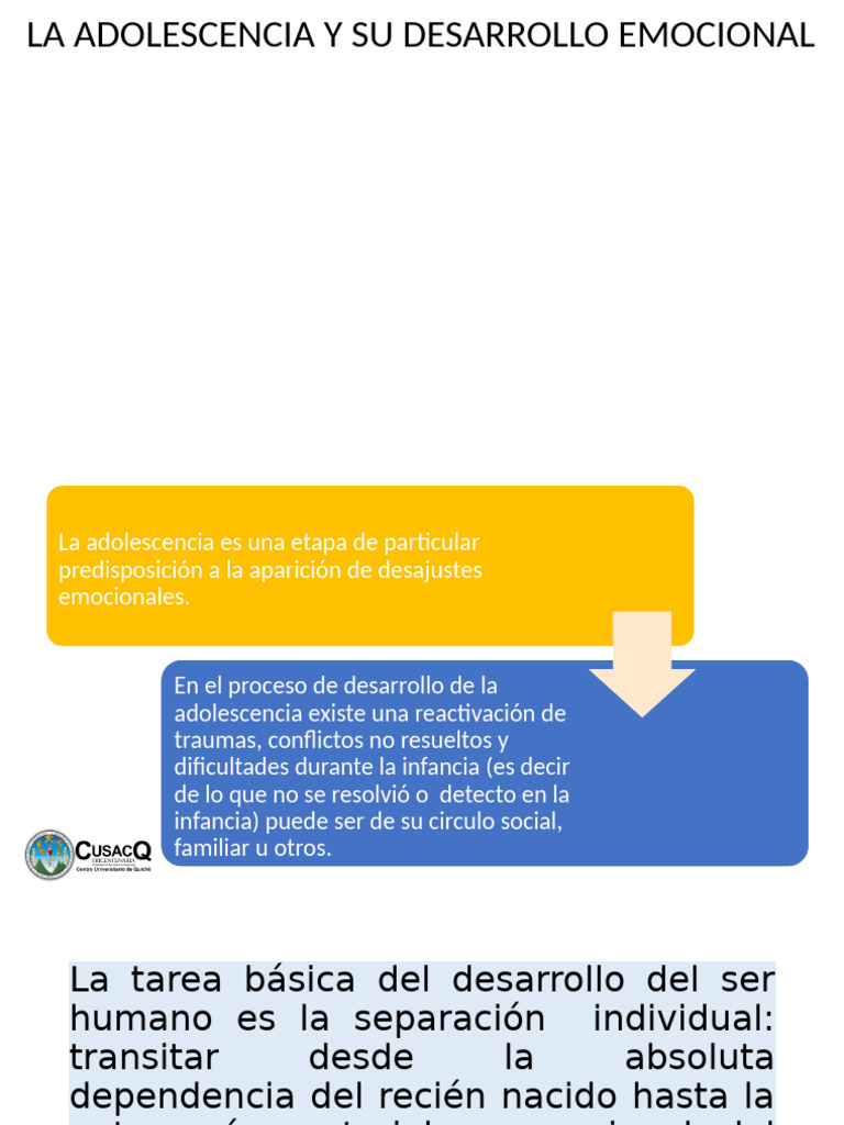 Desarrollo emocional en la adolescencia | PDF | Las emociones ...