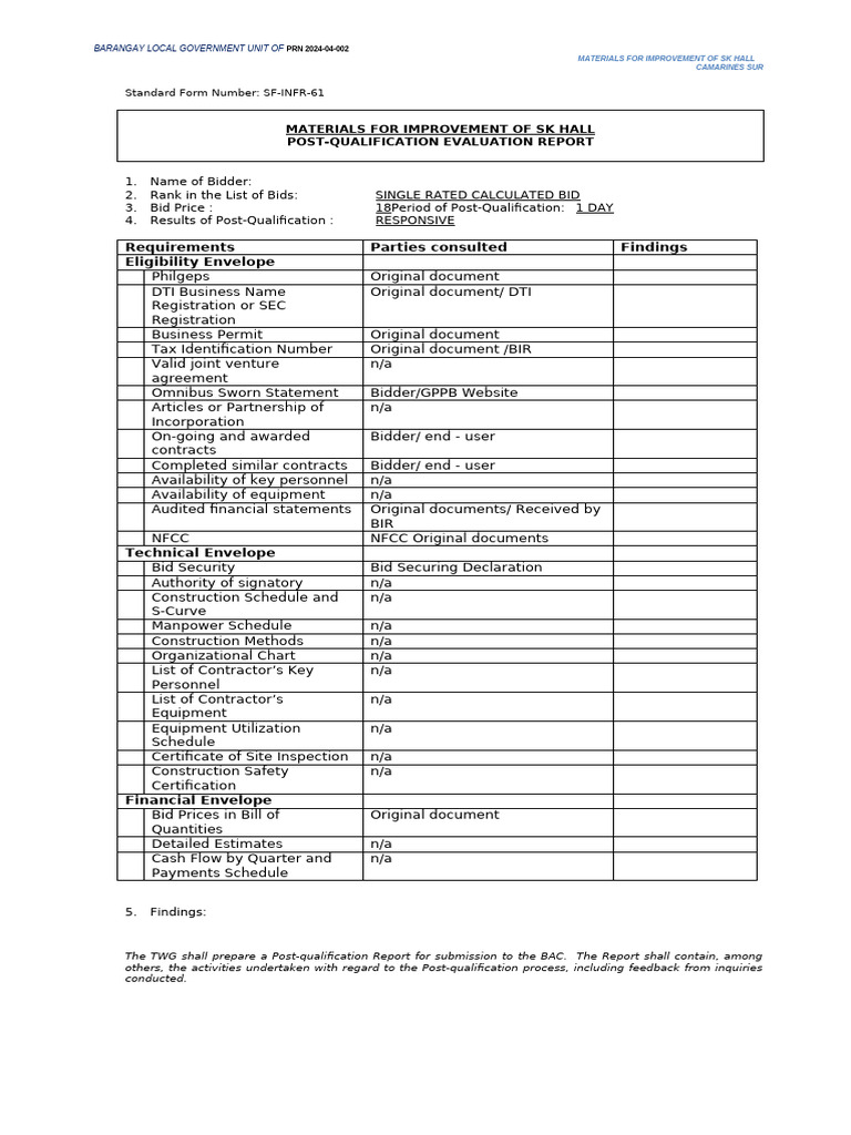 Post Qua Eval Report | PDF