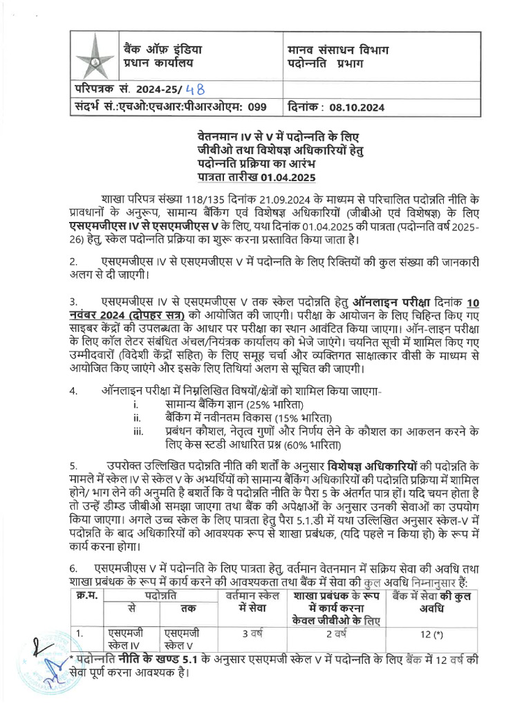 2024-25-48 Initiation of Promotion Process For SMGS IV To SMGS V For ...
