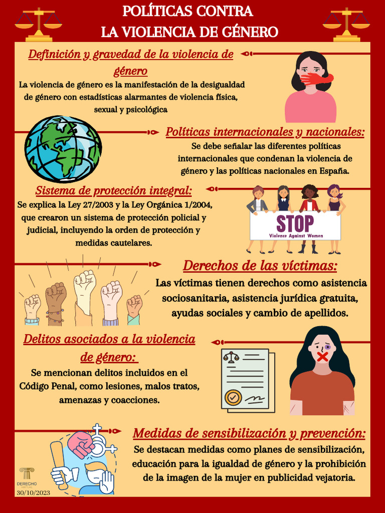 Políticas Contra La Violencia de Género. | PDF