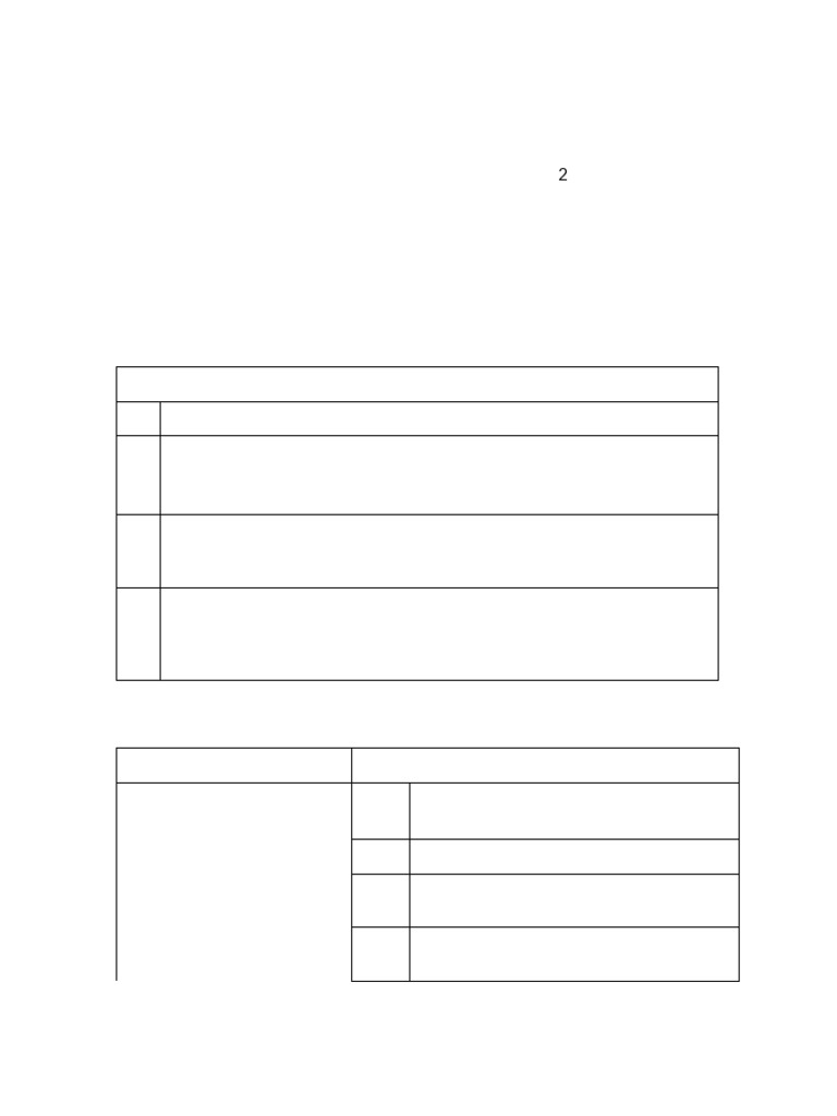 Ips Modul | PDF