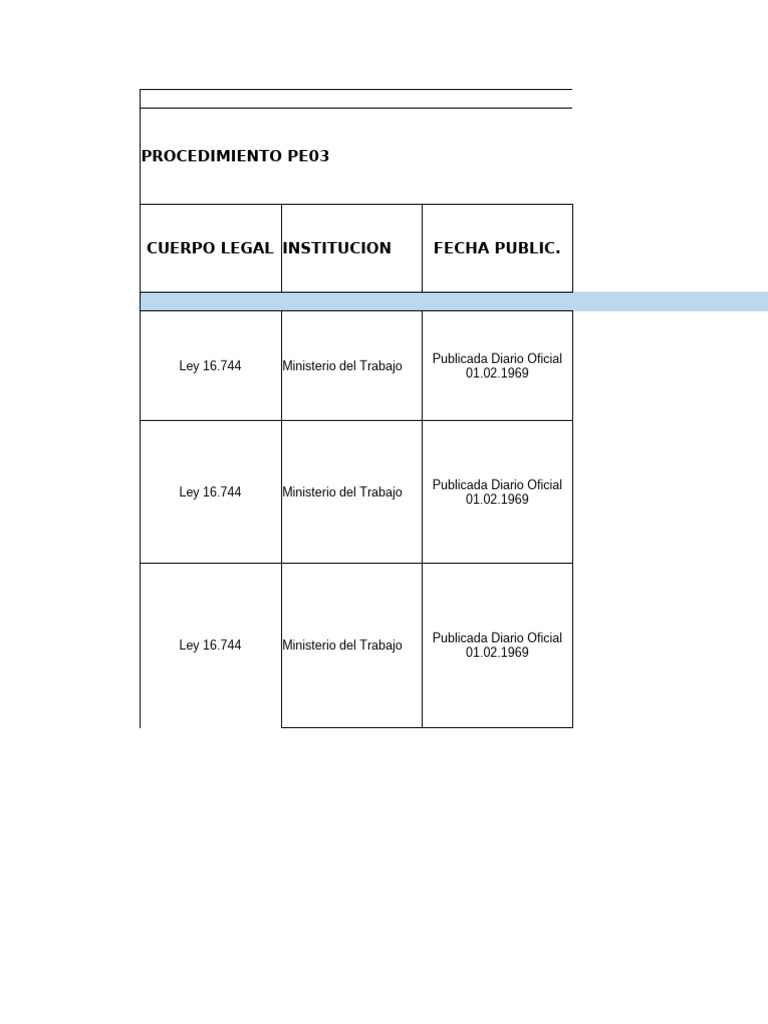Marco Regulatorio Mantenimiento 2019 | PDF
