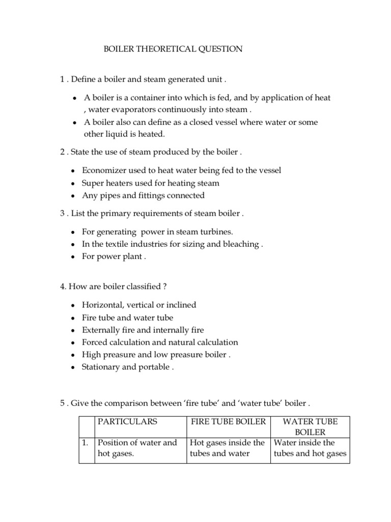 Boiler Theoretical Question | PDF