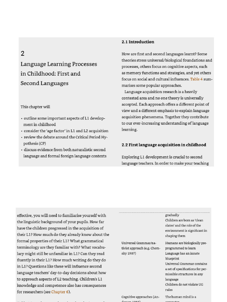 Children Learning Second Languages Guide | PDF | Language Arts & Discipline