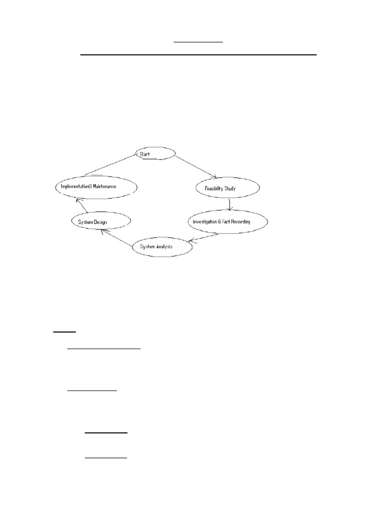 System Development Methodology Overview | PDF | Software Testing ...
