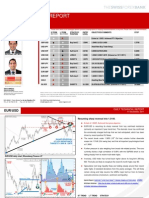 2011 11 11 Migbank Daily Technical Analysis Report