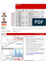 2011 11 21 Migbank Daily Technical Analysis Report