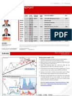 2011 11 23 Migbank Daily Technical Analysis Report