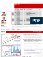 2011 12 08 Migbank Daily Technical Analysis Report