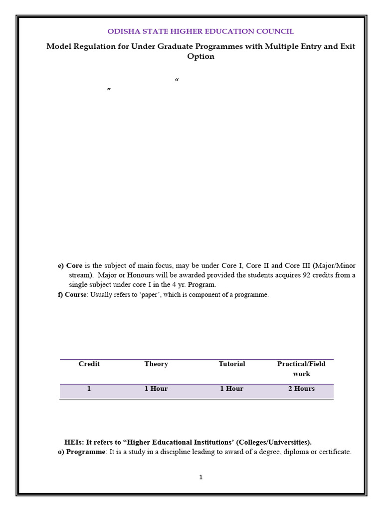 NEP Regulation | PDF | Academic Degree | University And College Admission