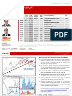 2011 12 12 Migbank Daily Technical Analysis Report