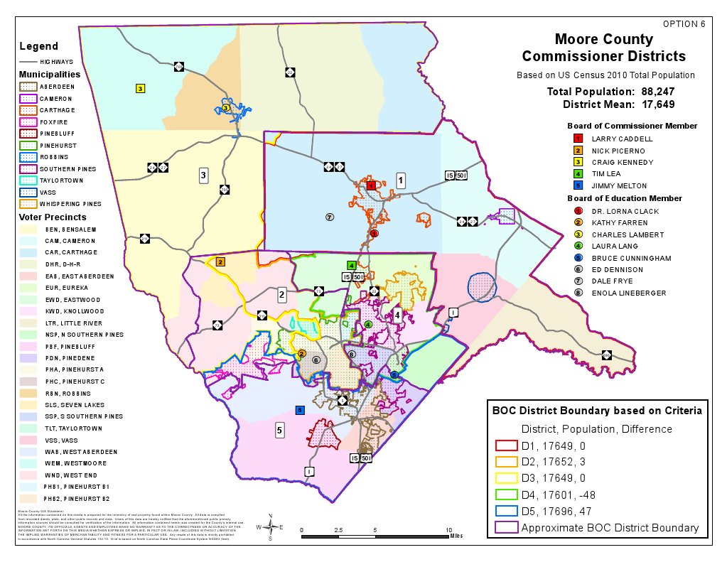 Moore County Commissioner Districts Legend PDF