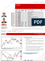 2011 12 30 Migbank Daily Technical Analysis Report