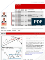 2012 01 09 Migbank Daily Technical Analysis Report