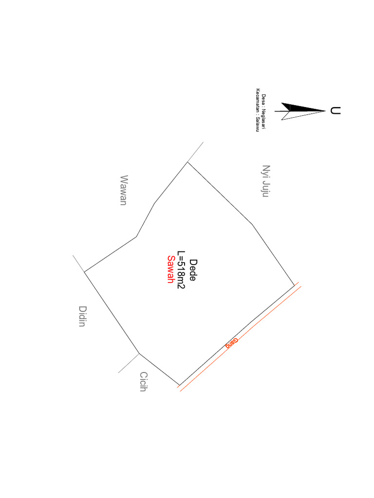 Dede 1 | PDF