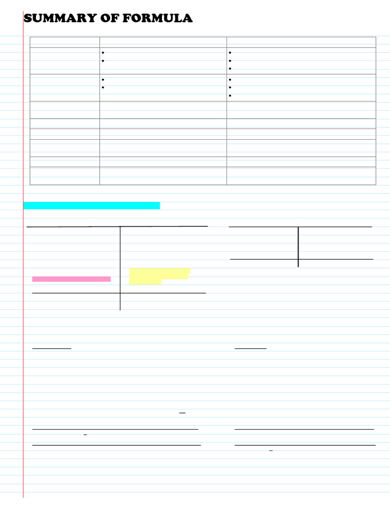 Summary of Formula For Cash & Accrual Accounting | PDF