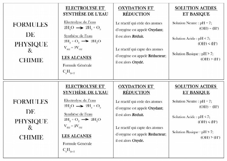 Formules PC Recto | PDF