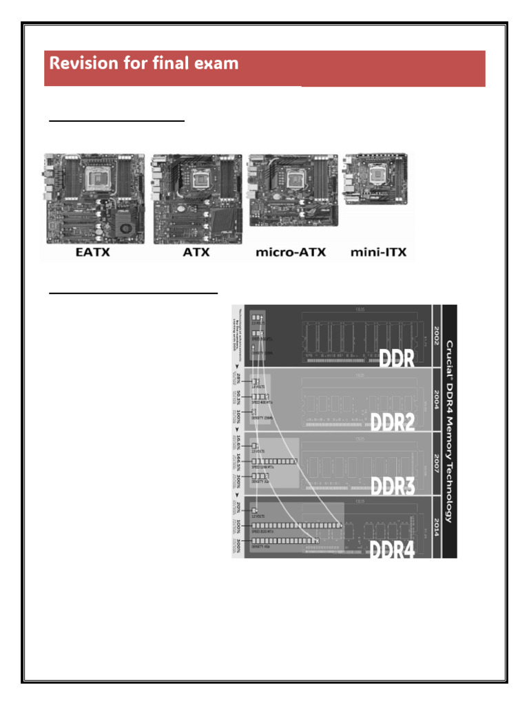 Handout 2nd Year-1st Semester - 2023-2024 | PDF | Printer (Computing ...