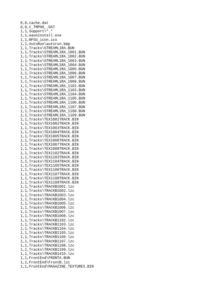 Filelist | PDF
