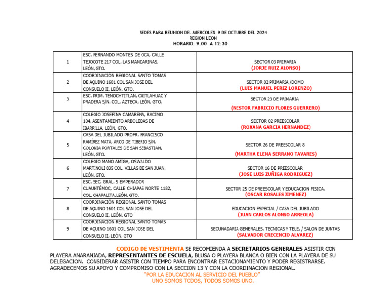 Capacitaciones 9 de Octubre | PDF