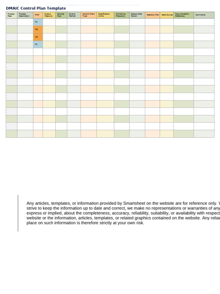 Ic Dmaic Control Plan Template 12109 | PDF