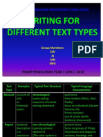 Writing for Different Text Types