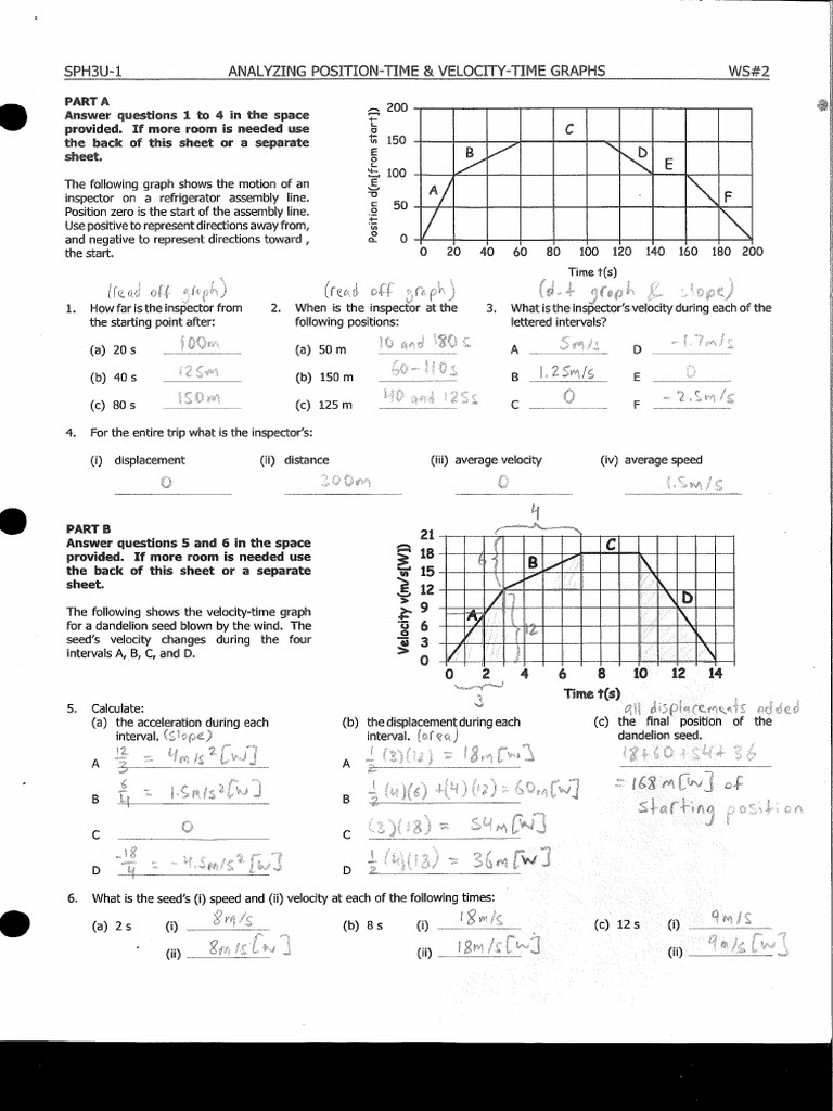 Position Time Graph Analysis