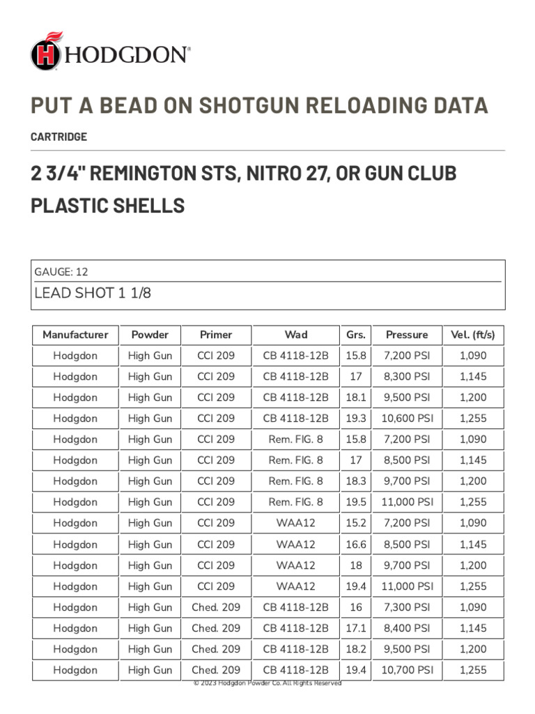 Shotgun Reloading Data Guide | PDF | Pistol And Rifle Cartridges ...