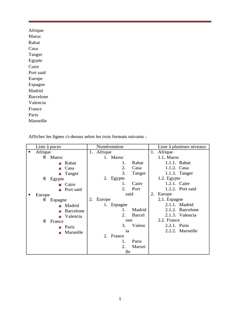 TP2 Liste à puces | PDF