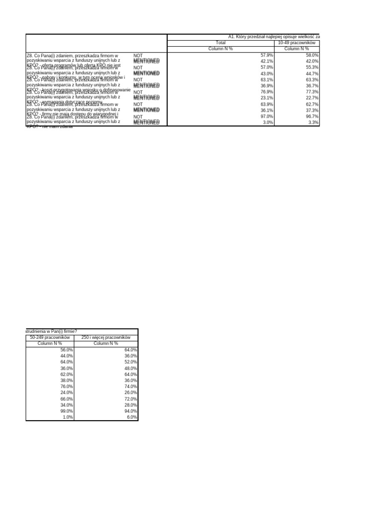 Output | PDF