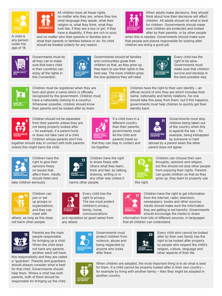 Convention On The Rights of The Child | PDF