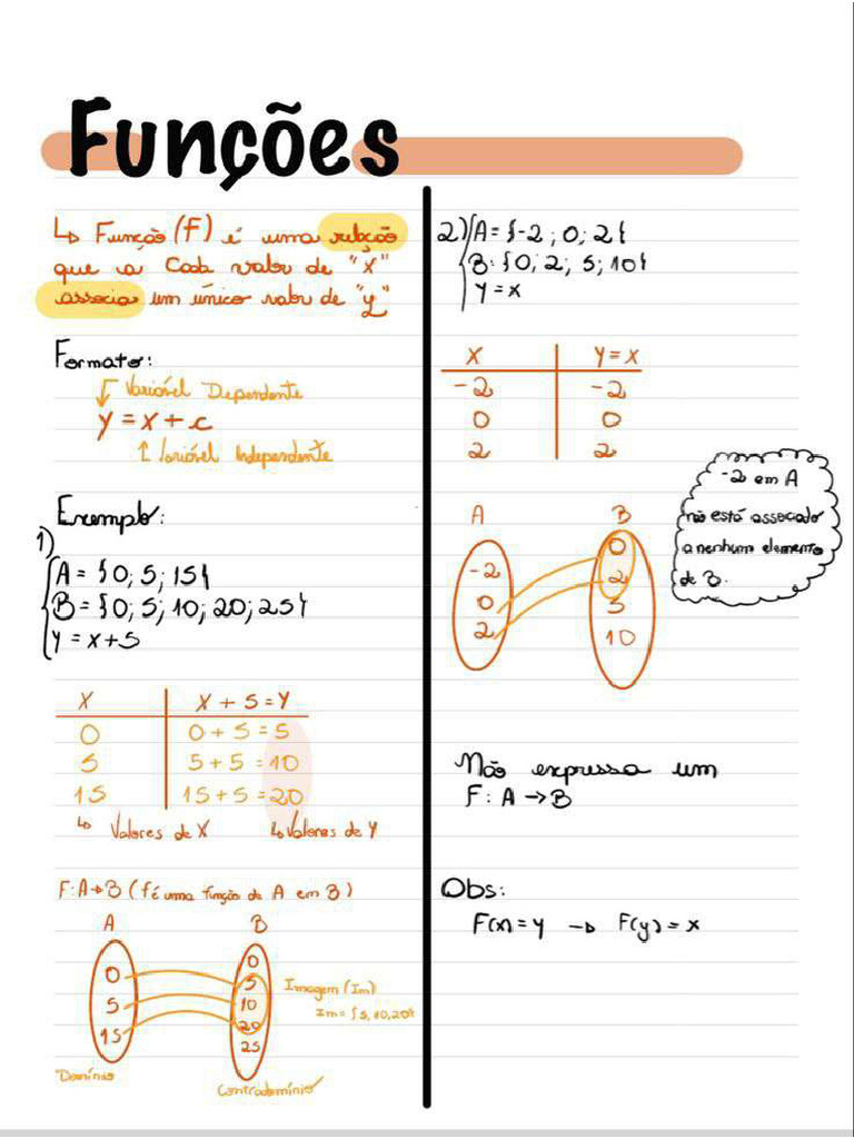 Funcoes - Resumo Cálculo 1 - Matemática Cálculo1 | PDF