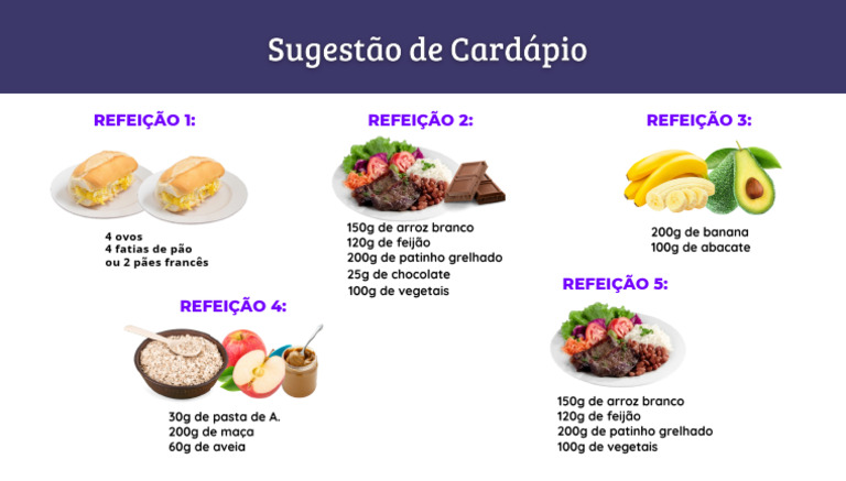 2700 Kcal | PDF