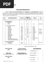 Berita Acara Pemeriksaan Fisik Barang Berupa Aset Tetap