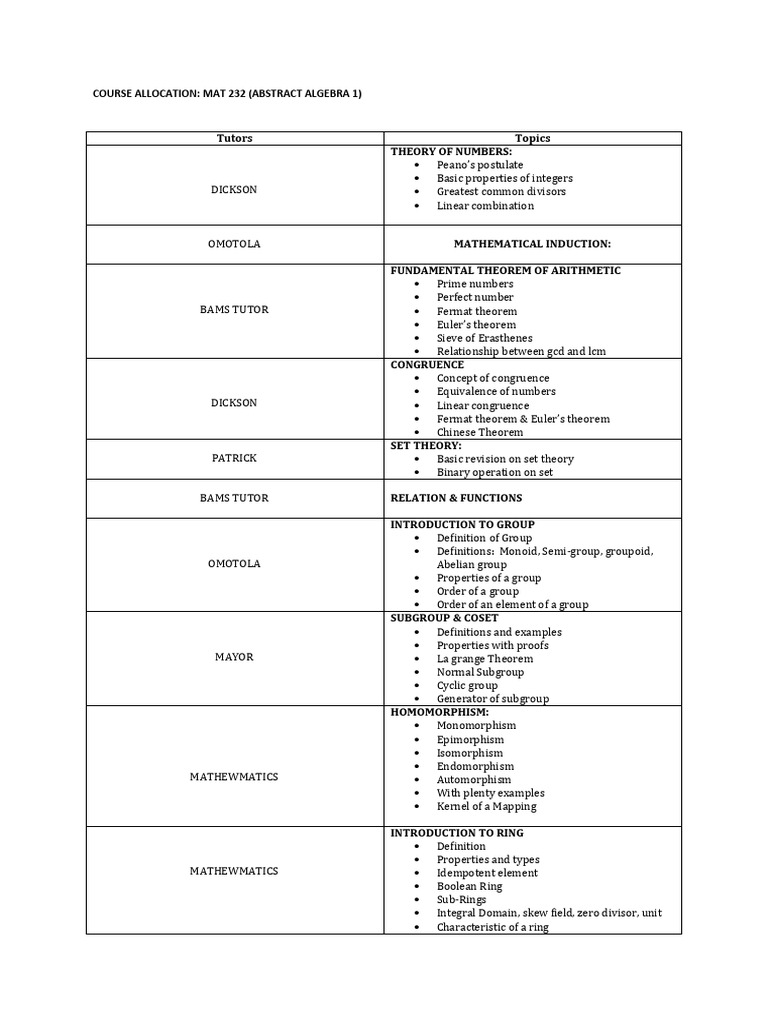 Abstract Algebra 1, Course Allocation | PDF | Group (Mathematics ...