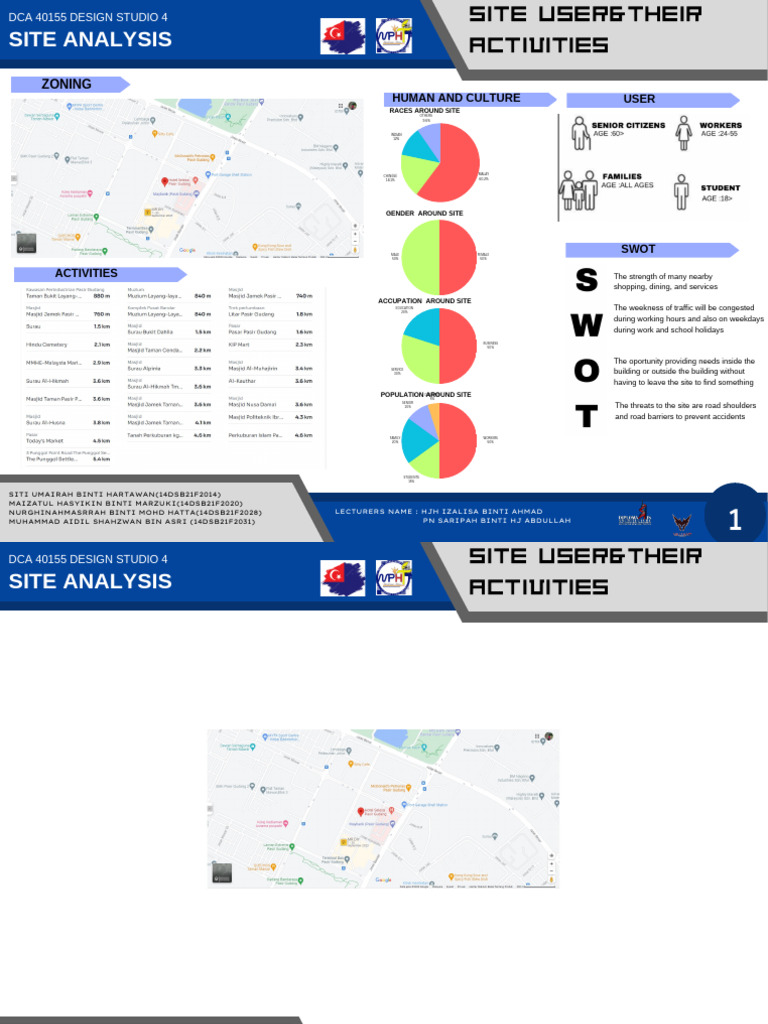 Site Analysis Pasir Gudang | PDF