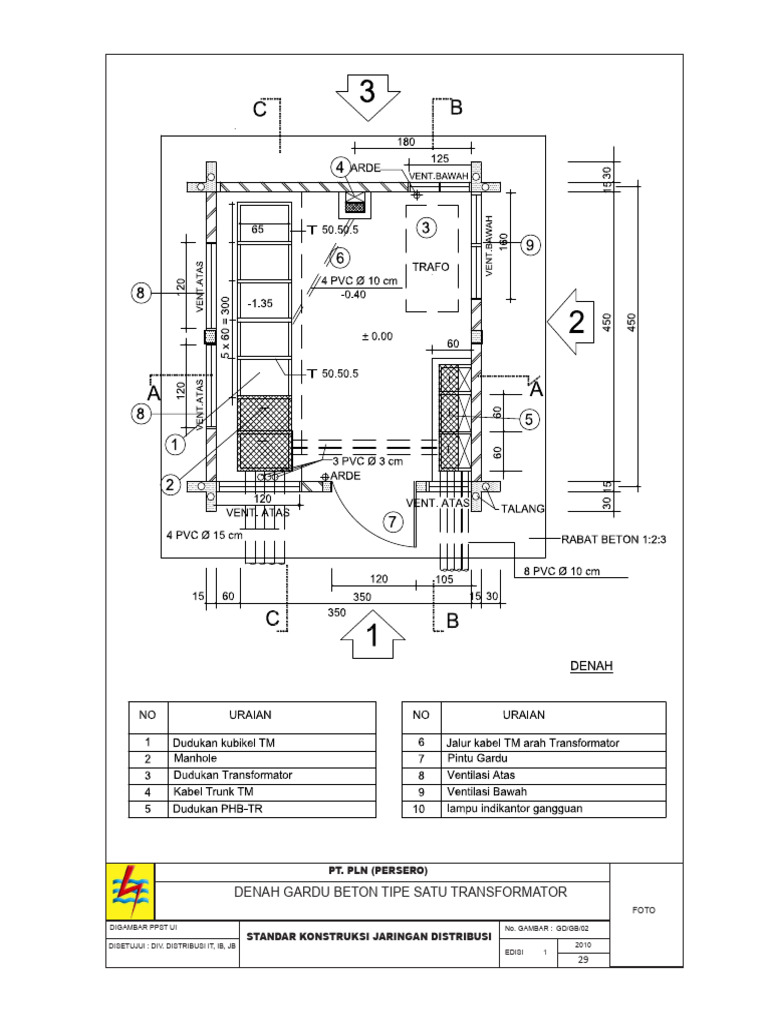 gardu-beton-standar-pdf
