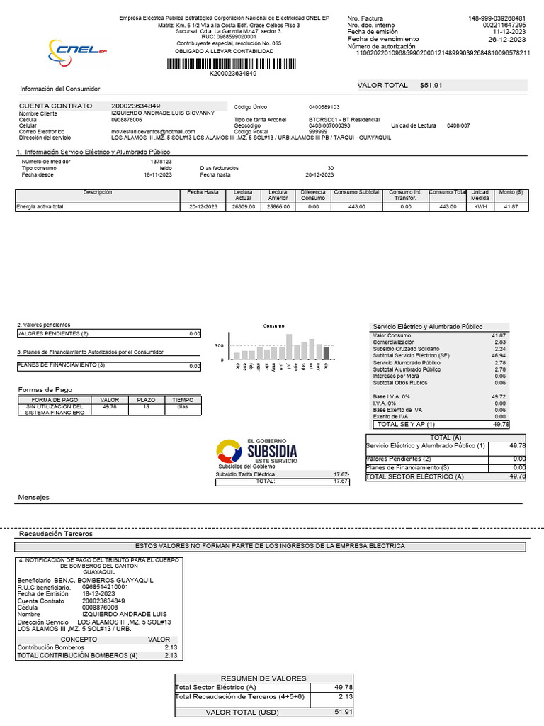08 Planilla de Servicios Básicos | PDF