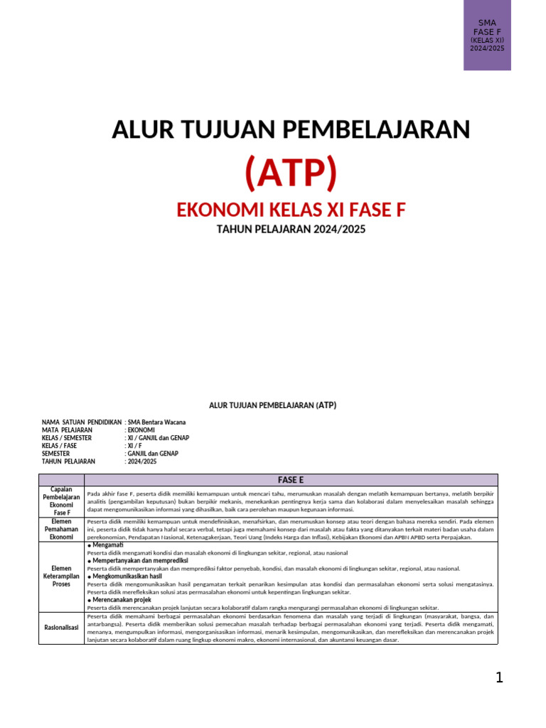 Atp X | PDF