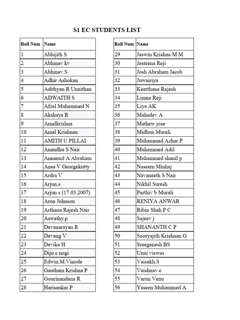 S1 EC Students Roster | PDF